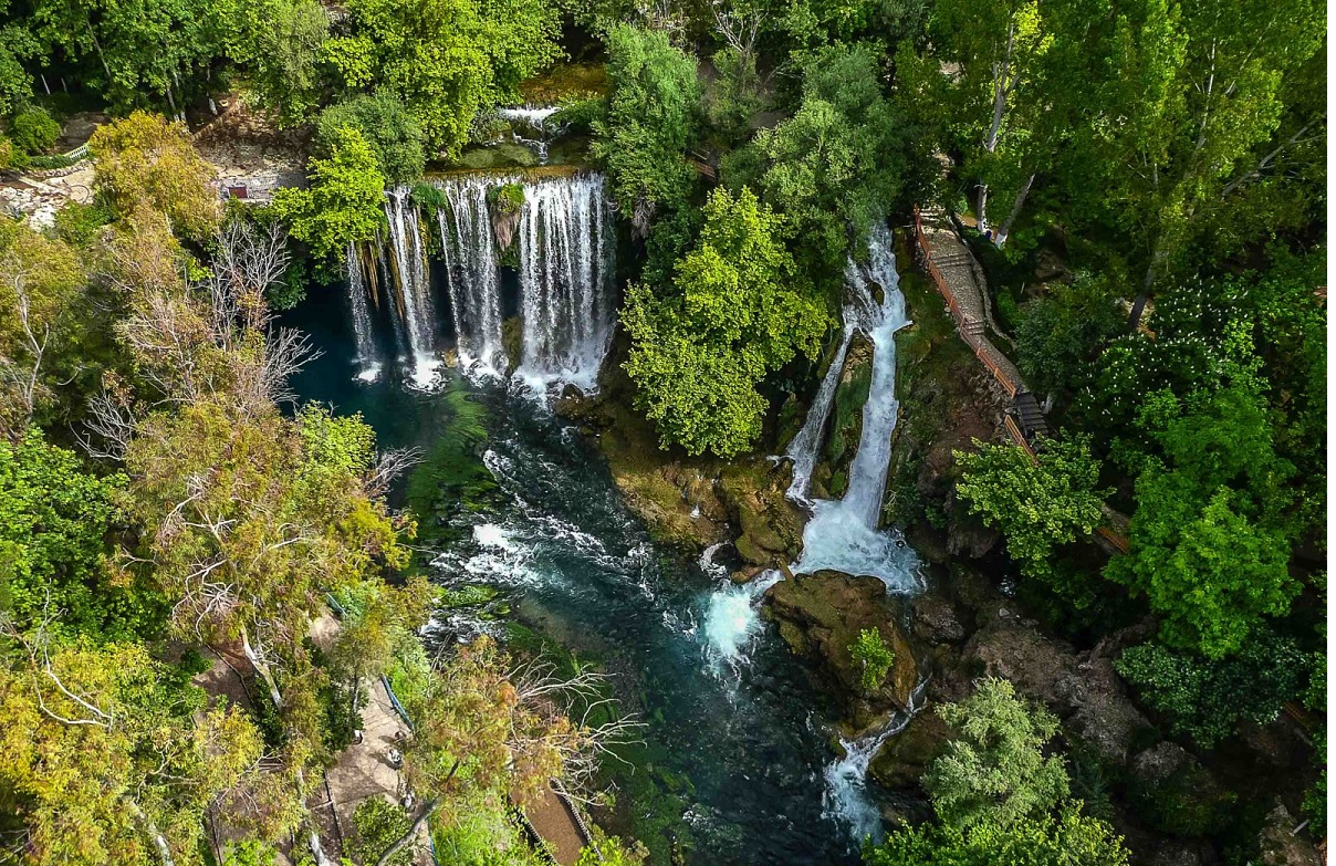 Дюденский водопад